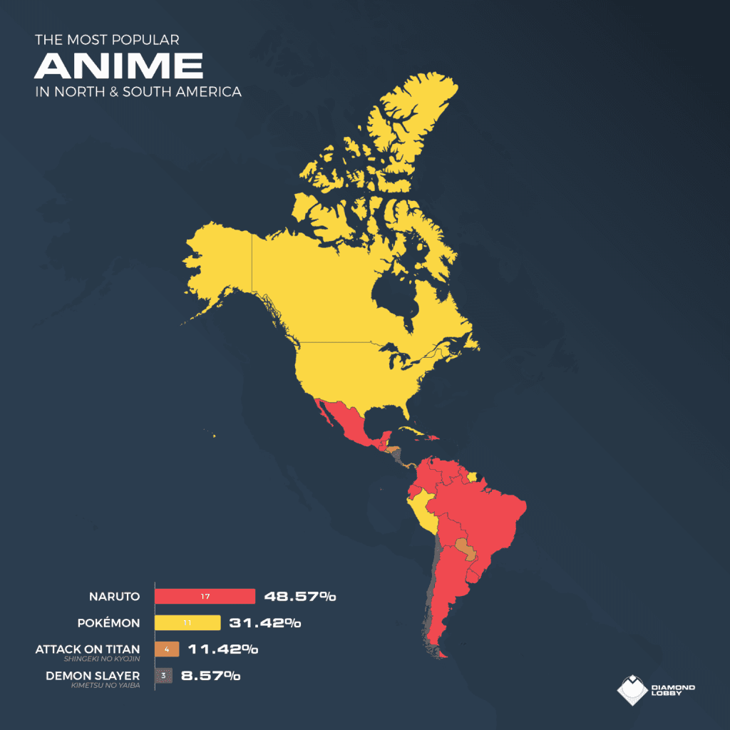 En México también reina Naruto