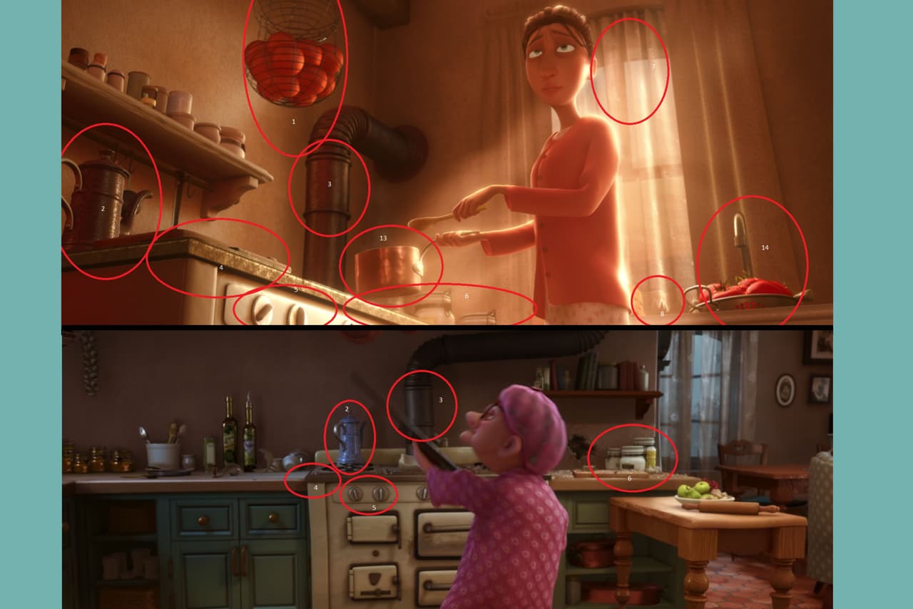 La teoría suguiere que esa viejita es la mamá de Ego. Supuestamente, Remy, la rata protagonista, creció en las paredes de esa casa, aprendió a cocinar viendo a la madre de Anton y por eso supo exactamente cómo preparar el ratatouille que tanto le gustaba al crítico.