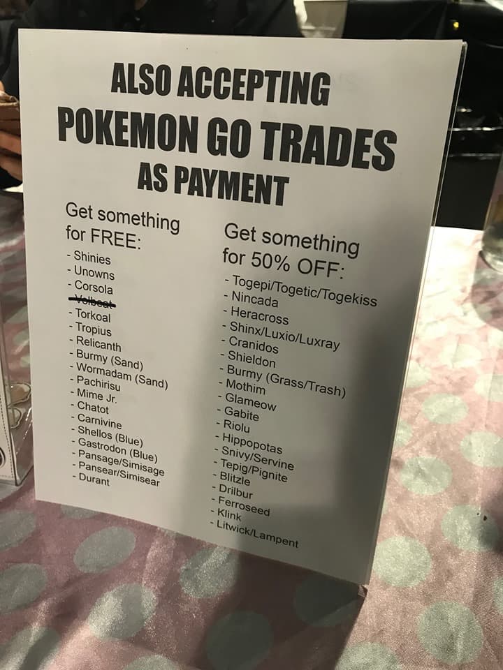 Pokémon Go