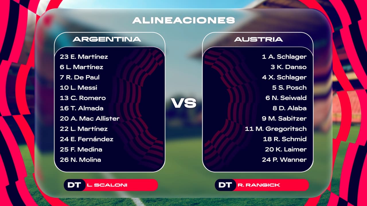 Alineaciones Argentina vs. Austria: Scaloni hace un cambio