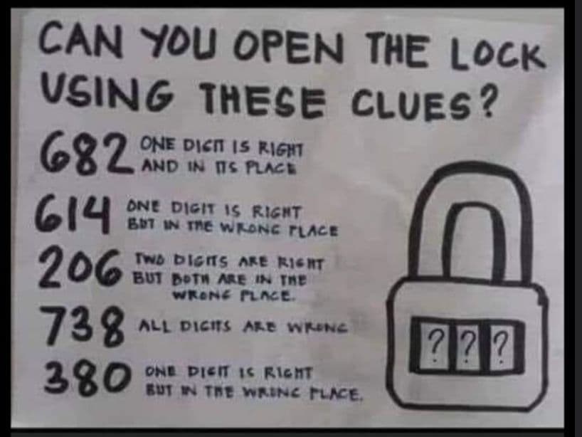 Resuelve el código para abrir el candado.Instrucciones:
<br>682 - Un dígito está correcto y está colocado en el lugar correcto.
<br>
<br>614 - Un dígito es correcto pero está colocado en el lugar equivocado.
<br>
<br>206 - Dos dígitos están correctos, pero los dos están en el lugar equivocado.
<br>
<br>738 - Todos los dígitos están mal.
<br>
<br>380 - Un dígito está correcto, pero en el lugar equivocado.