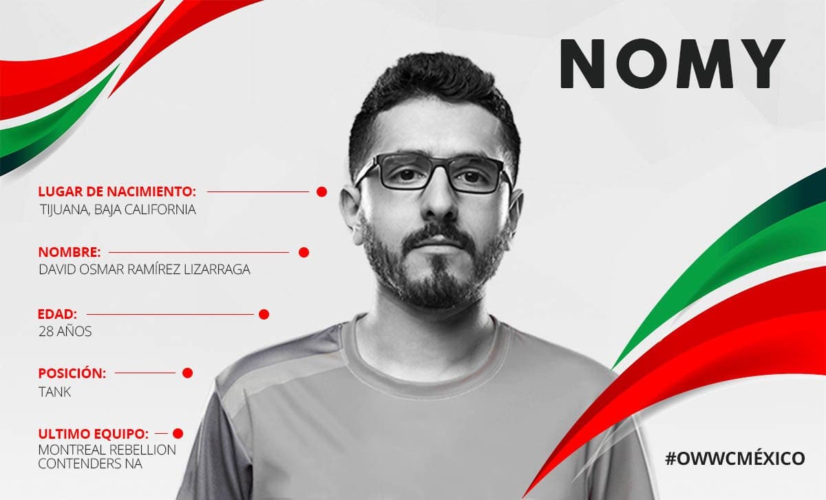 Nomy, el jugador estandarte del equipo, no estará presente por temas migratorios.