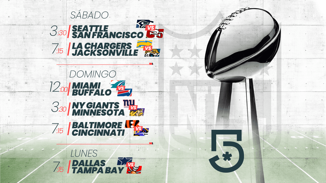 NFL: Juegos de comodines 2023 en vivo por el 5