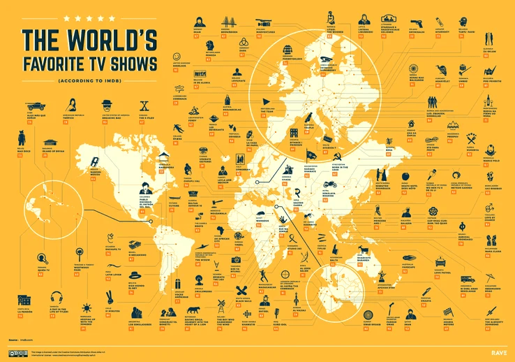 Ese es el mapa, obtenido con la serie con mejor puntaje en IMDB por país. Entendemos que no alcances a ver nada, porque en el original hasta te dan una lupa. Pero ya te lo explicamos.