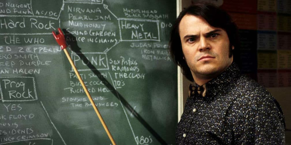 Aprende con los maestros más famosos del cine