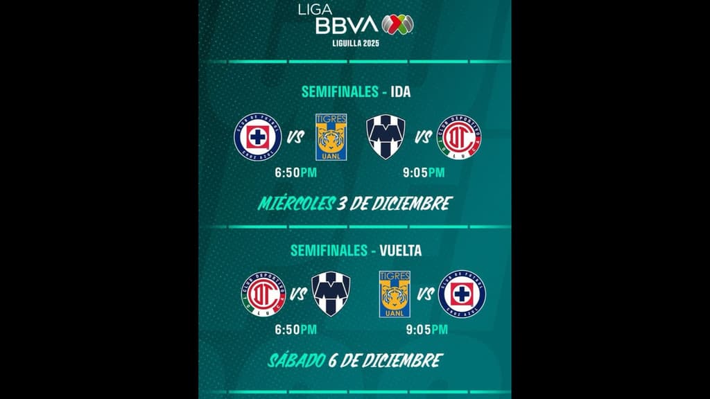 Apertura 2025: horarios y dónde ver completa la Semifinal de la Liga MX ...