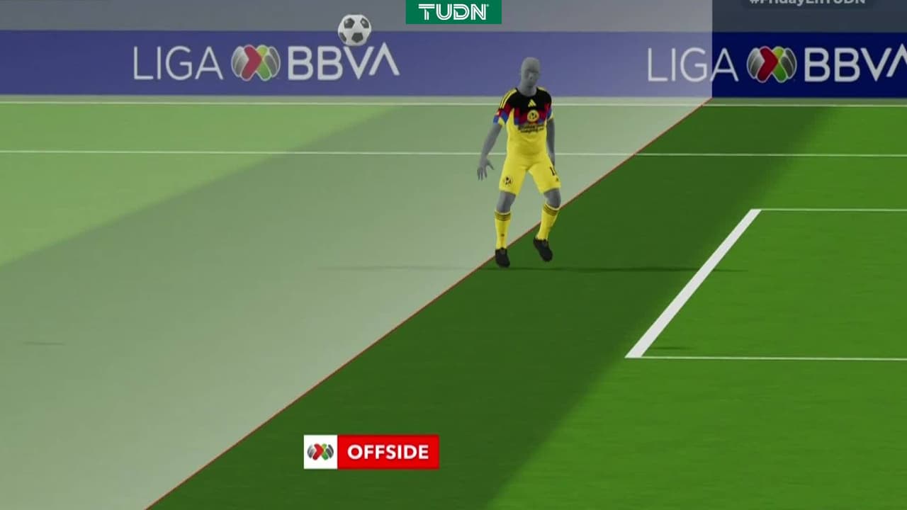 ¡Llega la tecnología! ¿Fue bien anulado el gol del América?