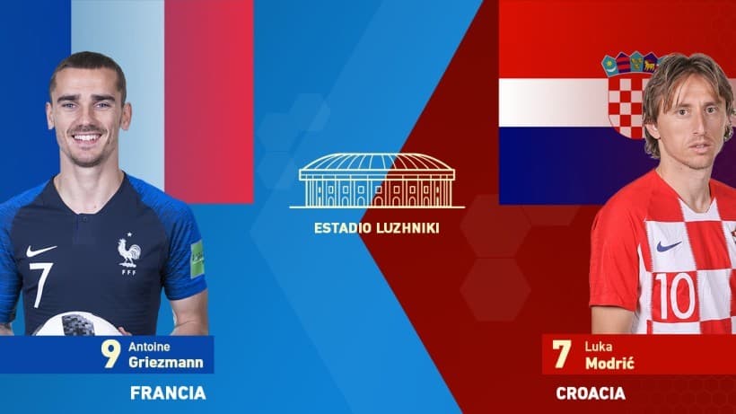 Final Rusia