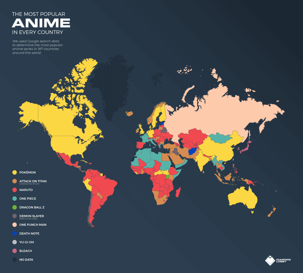 Animes más populares del mundo