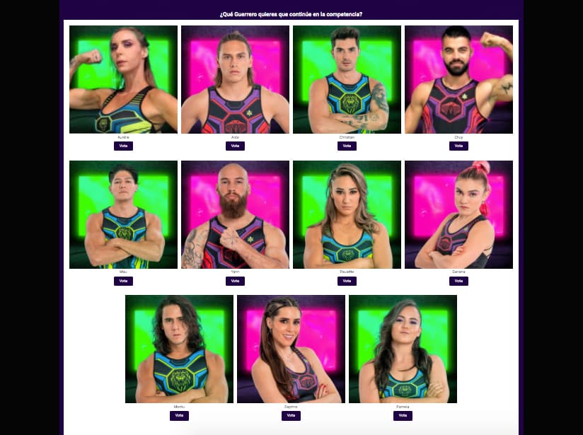 Votaciones de Guerreros 2021