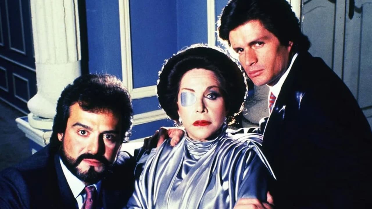 Cuna de Lobos: Conoce a todo el elenco de la telenovela de 1986