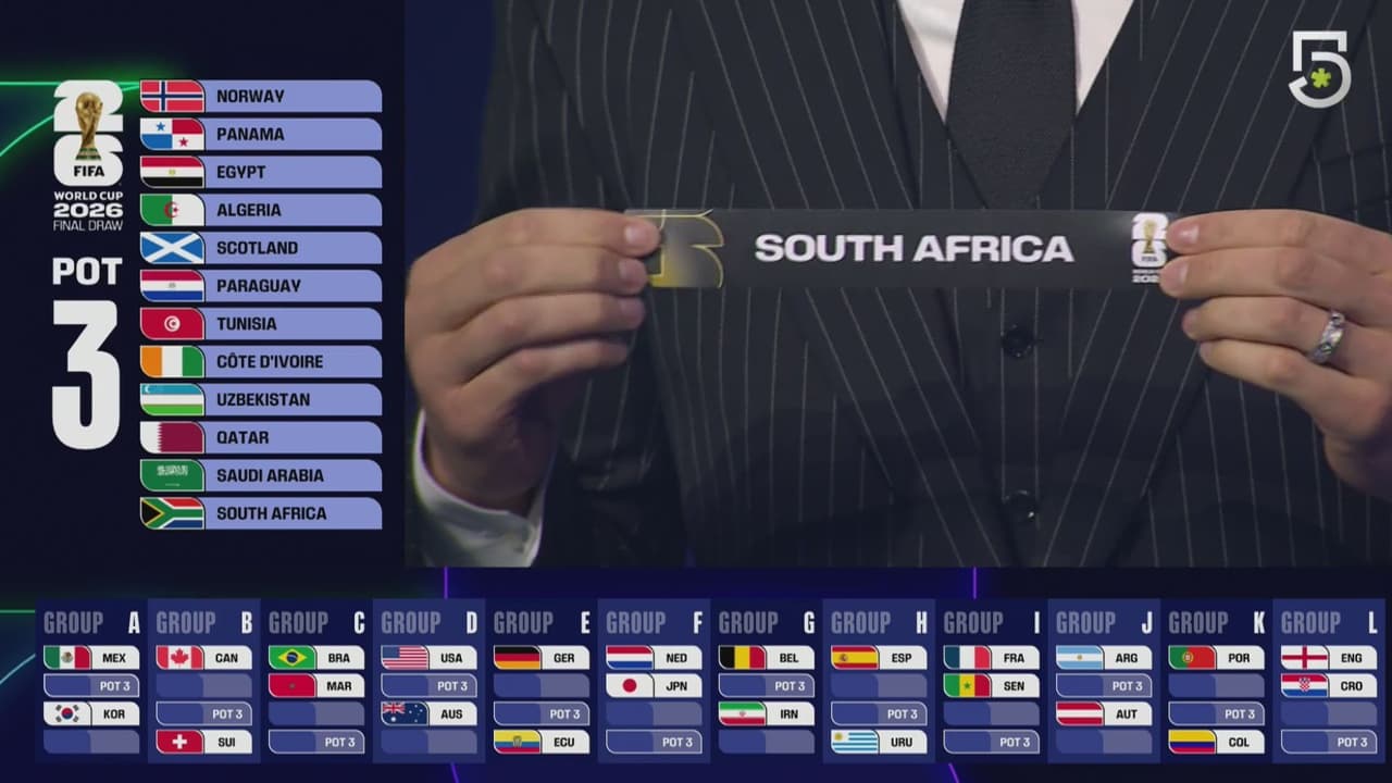 México vs Sudáfrica: ¿cuándo será el partido inaugural del Mundial 2026?