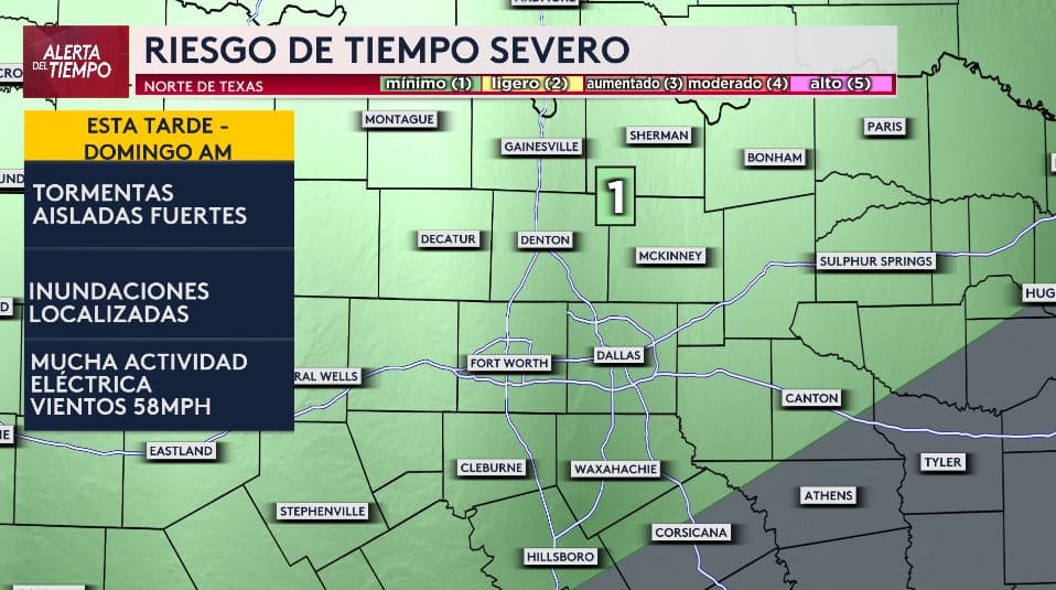 Esperamos tormentas aisladas y riesgo de inundaciones para el fin de semana en el norte de Texas