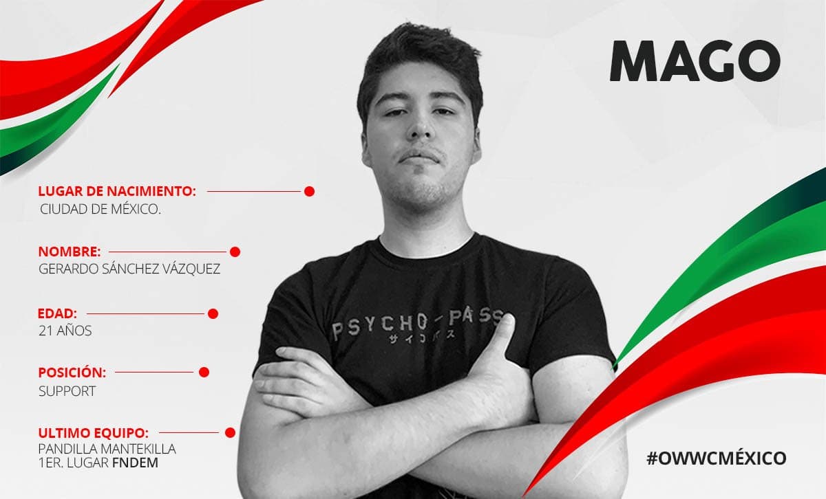 Mago cumplirá el rol de Support y DPS en las batallas de este equipo contra lo mejor del mundo.