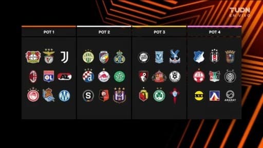Europa League: Rivales del Olympiacos y la 'Hormiga' González
