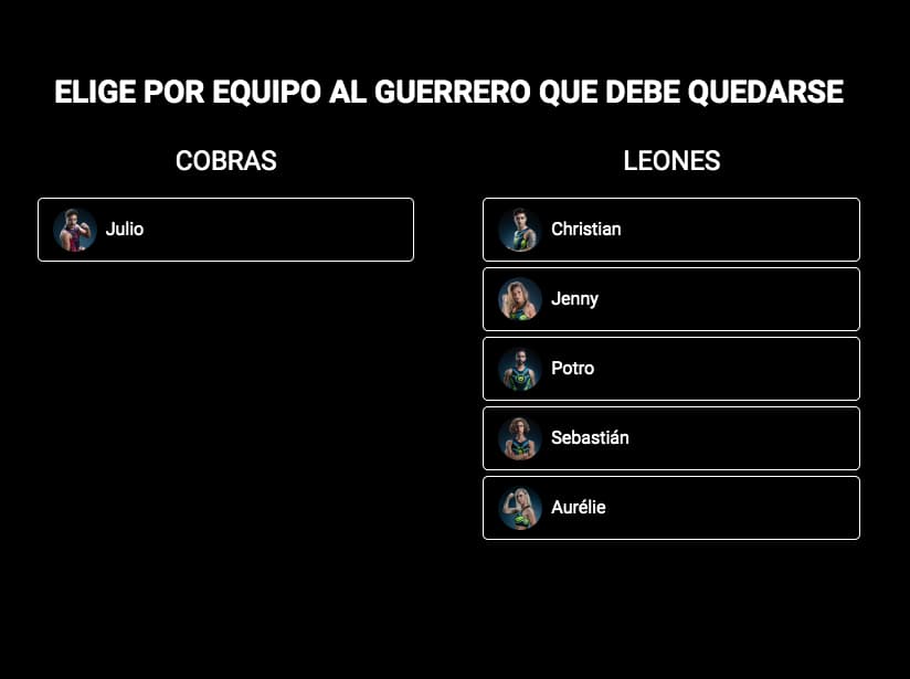 ¡No olvides votar por tu guerrero favorito!