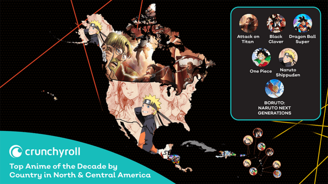 Anime de la década